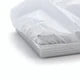 Reusable Cake Pan Cover